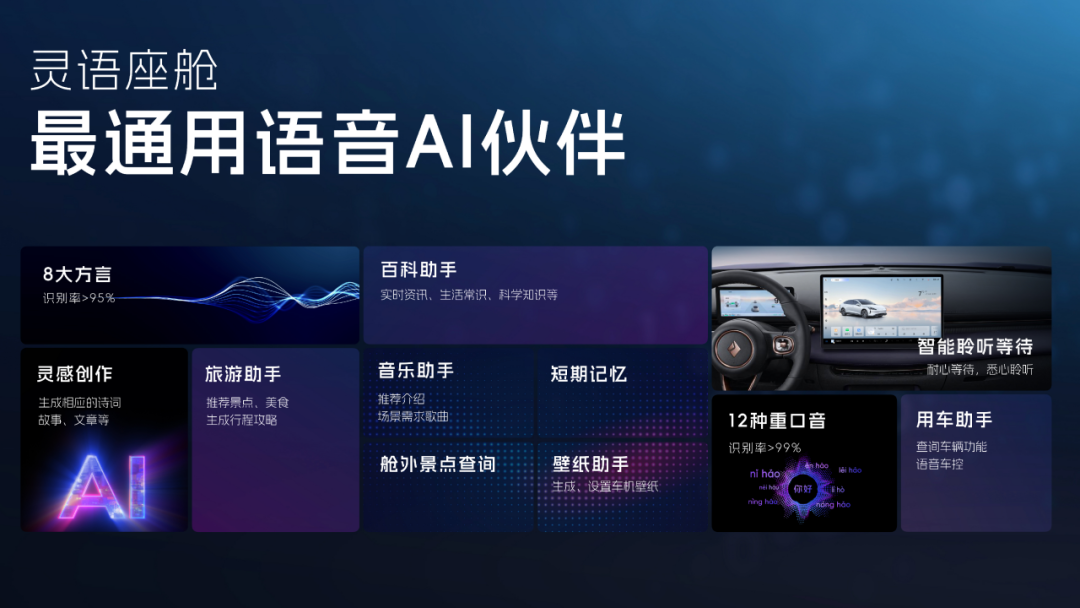五菱向上，技术破局