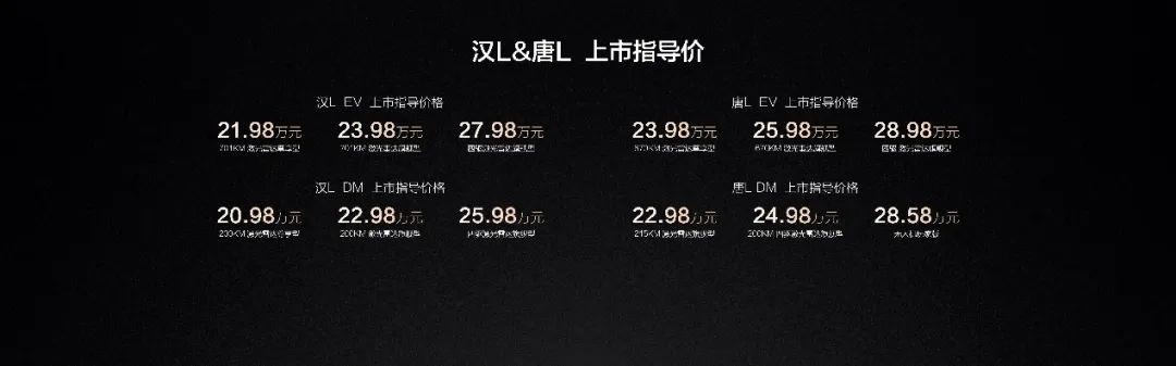 极致满足年轻用户用车想象 比亚迪汉L售价20.98万元起
