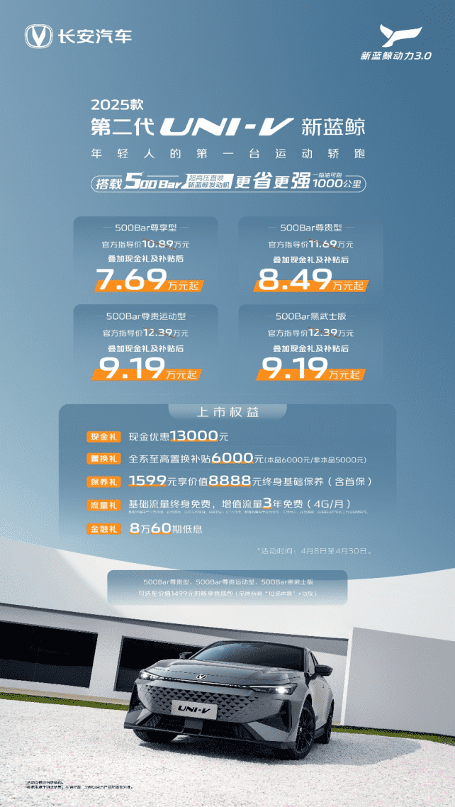 新车|长安UNI-V焕新新蓝鲸500Bar发动机，补贴后7.69万元起!