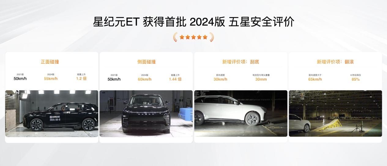 沈阳国际汽车展览会2025款星纪元ET上市开创出行安全新纪元