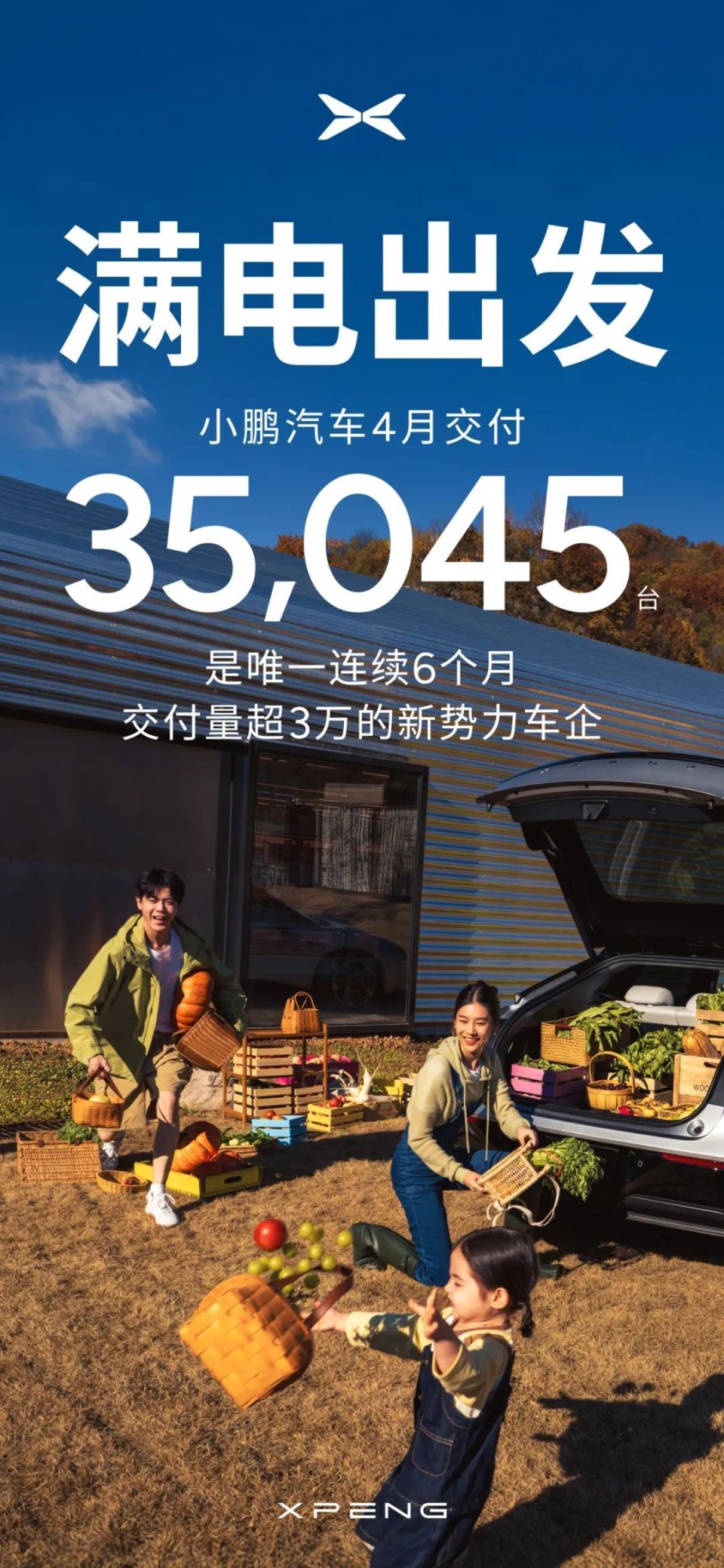 满电出发！小鹏汽车4月共交付新车35,045台，同比增长273%