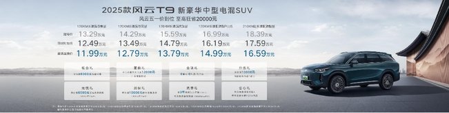 车展专享置换价11.99万元起，2025款风云T9亮相沈阳五一车展