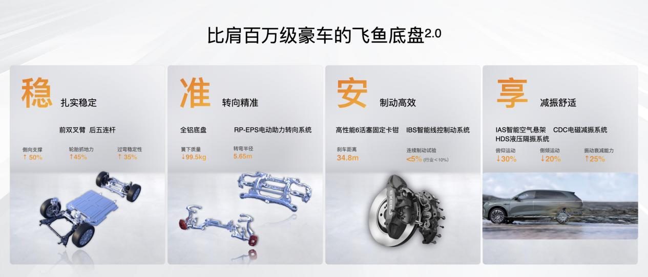 沈阳国际汽车展览会2025款星纪元ET上市开创出行安全新纪元