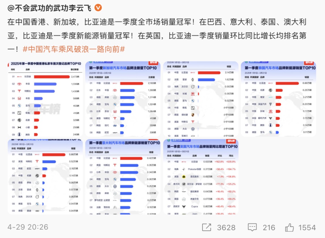 比亚迪出口海外，搅动当地的汽车格局