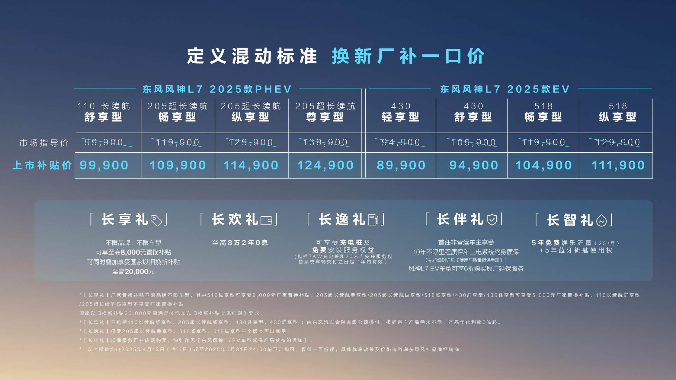 东风风神L7 2025款东南大区智电上市！泉州晋江绽放科技魅力
