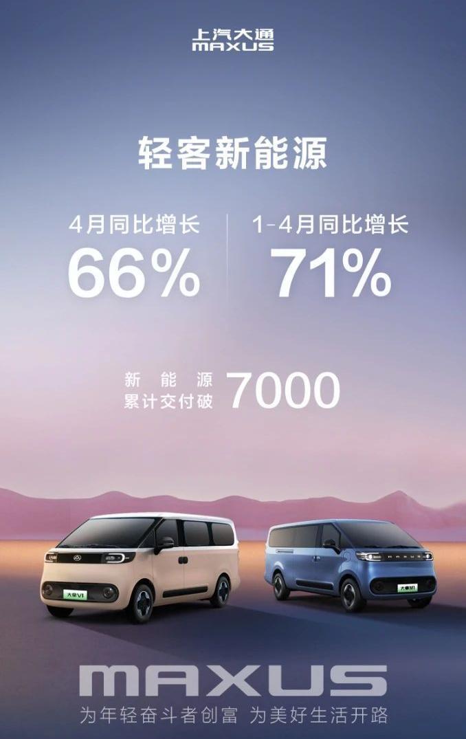 上汽大通轻客新能源车1-4月国内销量同比大增71%