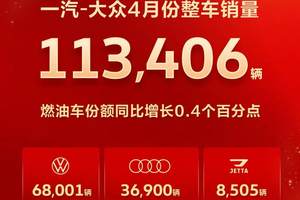 固本培元 加速转型 | 一汽-大众4月份整车销量113,406辆