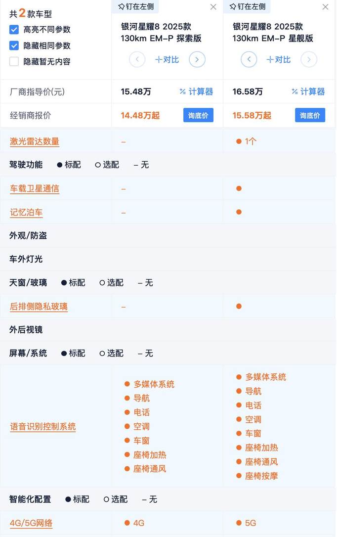 权益后11.58万起 吉利银河星耀8购车指南 尊享和星舰版性价比最高？
