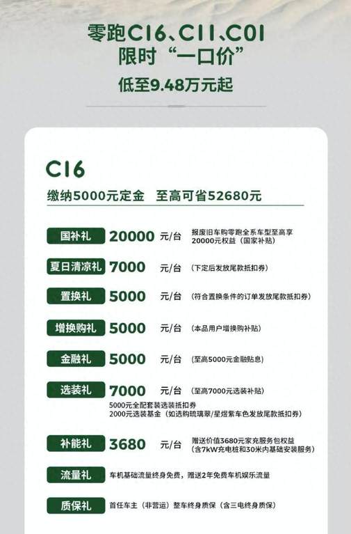 续航超1000KM的中大型SUV限时11万+ 零跑C16究竟值不值得买？