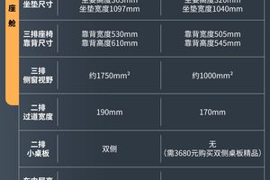 领克900一骑绝尘，凭借座舱配置，让问界M8无言以对