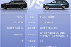 家庭旗舰SUV三排安全battle！领克900以超标三排安全标准碾压理想L9