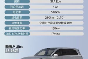 相比理想L9，领克900就算全家出行，也能拥有操控快感