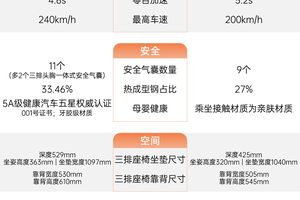 领克900一辆适合中国家庭的旗舰SUV，就是要每个角度都无懈可击