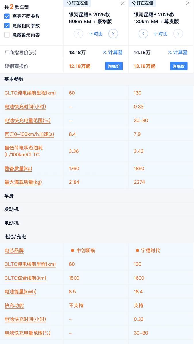 权益后11.58万起 吉利银河星耀8购车指南 尊享和星舰版性价比最高？