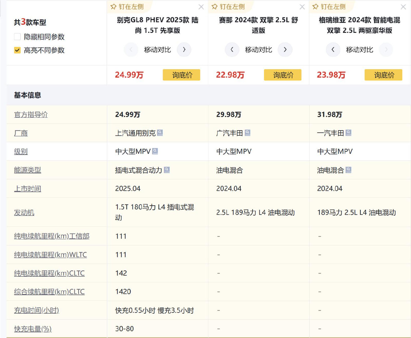 25万选MPV您怎么选？GL8陆尚 赛那天泰山山路试驾报告