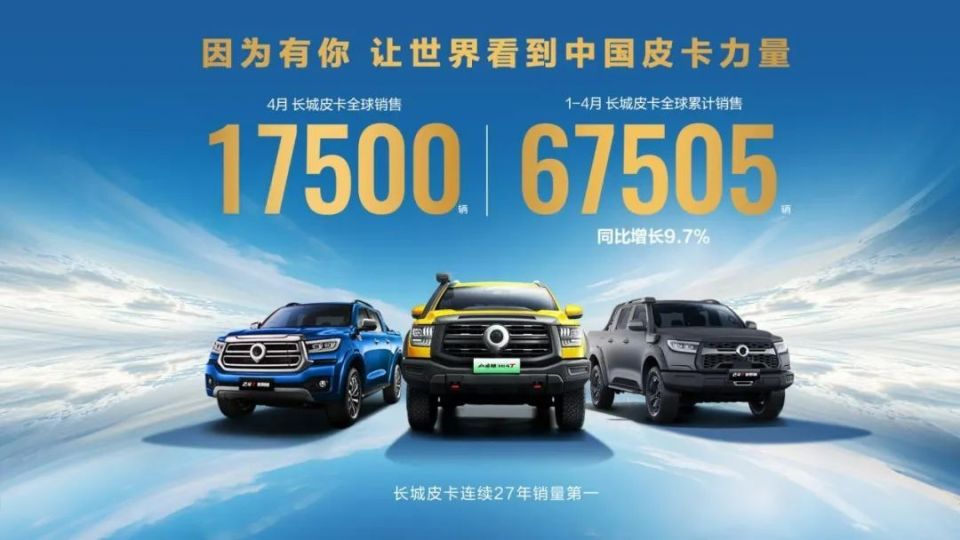 长城炮助力2025长城汽车智慧工厂马拉松燃情开跑