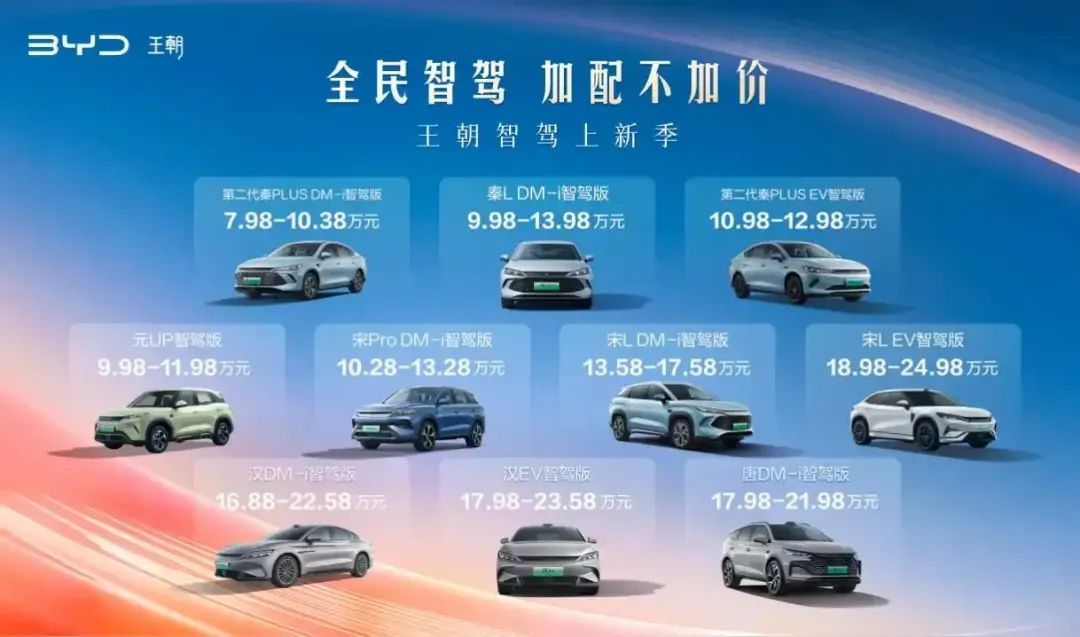行业丨车市四月天：新能源踩刹车、价格战熄火、置换潮成新战场