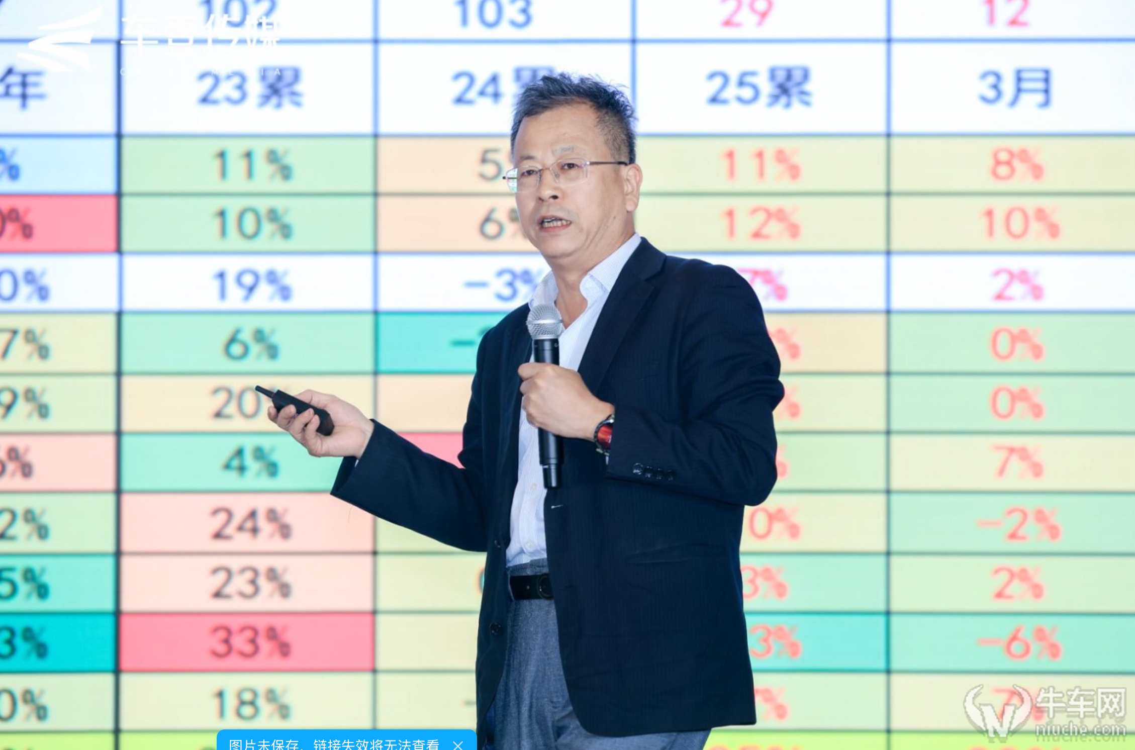 中国皮卡消费趋势研讨沙龙成功举办，雷达汽车开启“全场景时代”