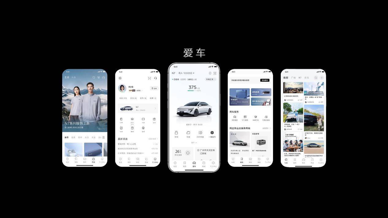 “20万内最家纯电轿车”——东风日产N7媒体品鉴会长春站