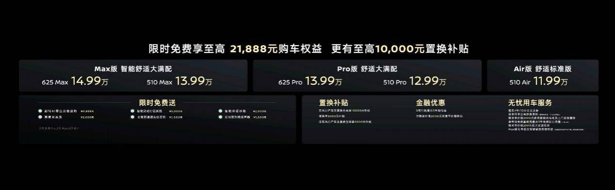 “20万内最家纯电轿车”——东风日产N7媒体品鉴会长春站
