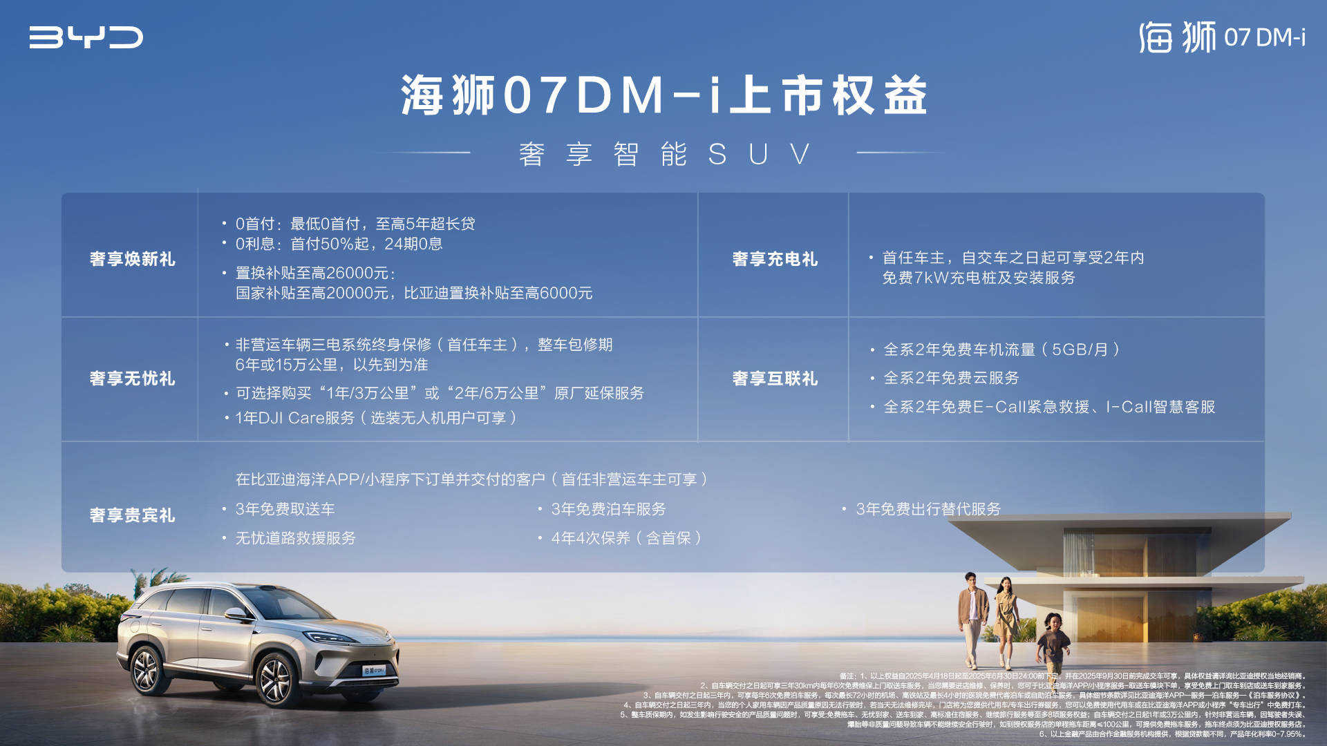 海狮07DM-i上市，16.98万起的比亚迪“卷王”