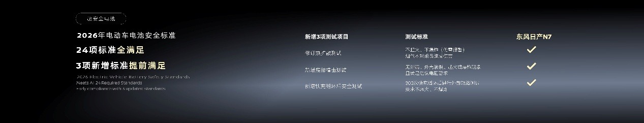吉林省首秀！东风日产N7长春媒体品鉴会圆满落幕