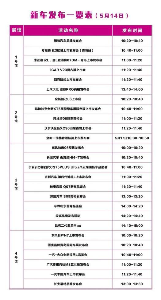 攻略首发！展位图速览！2025青岛国际车展将于5月14日开幕