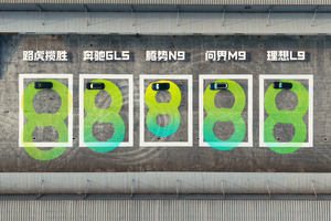 对比五款热门大型SUV，谁能全程8字绕行不压线？