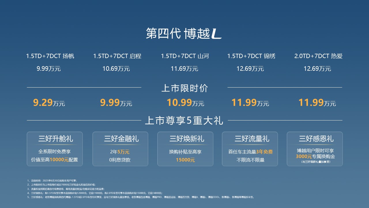 9.29万元起售！“新一代三好SUV”第四代博越L开启燃油SUV智能平权时代