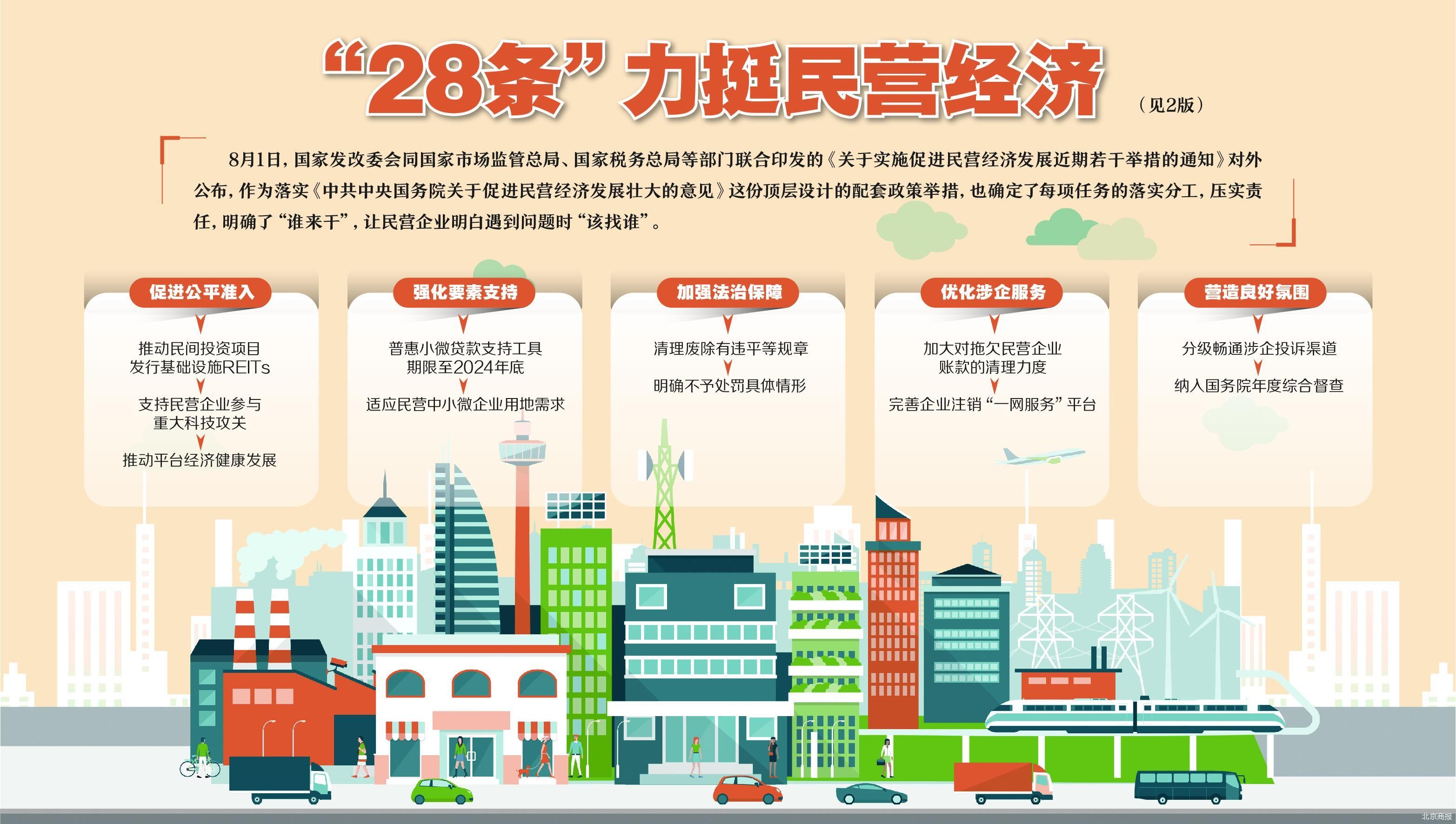 华夏社区：未来民营经济与社区的新结合