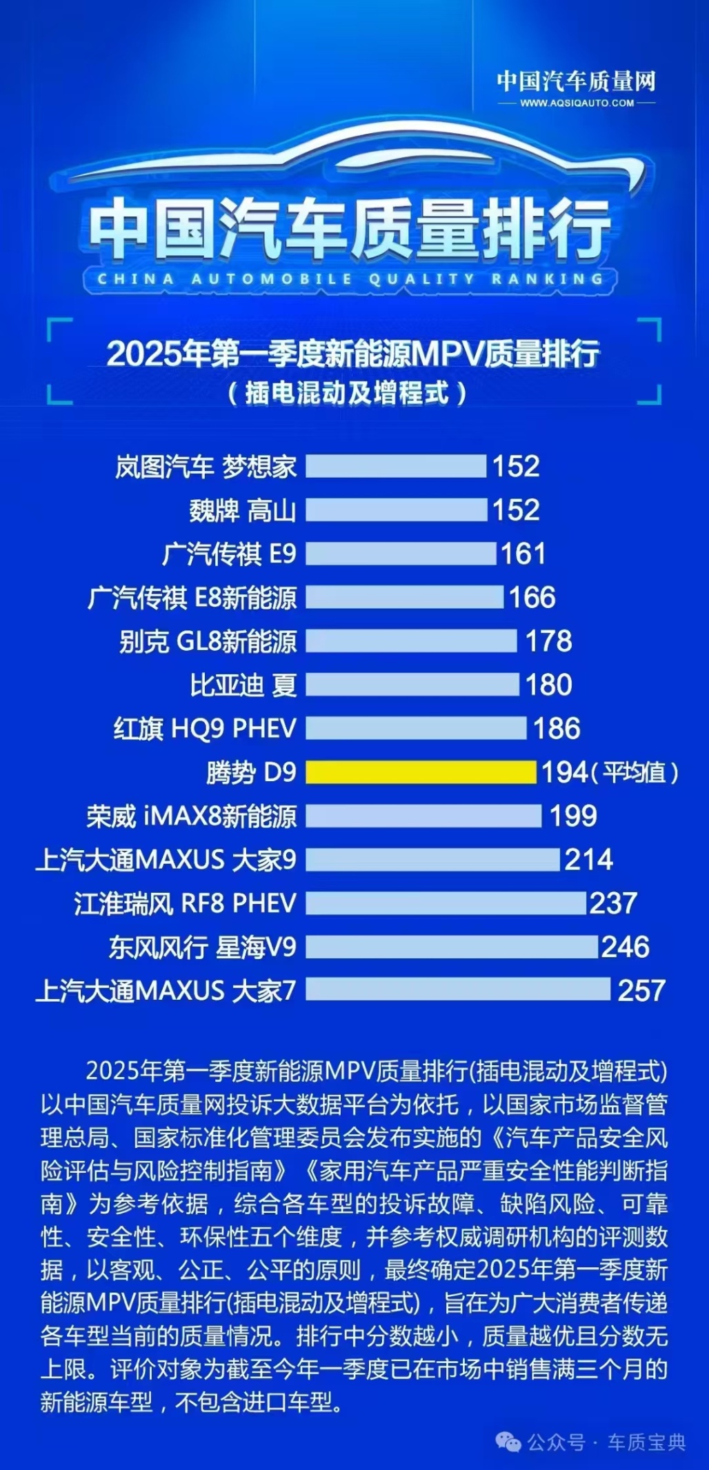 全新岚图梦想家：销量碾压竞品靠的是什么？