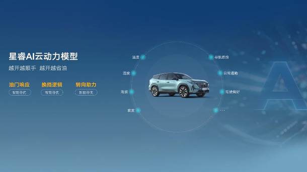燃油SUV王者归来！“新一代三好SUV”第四代博越L上市限时价9.29万起