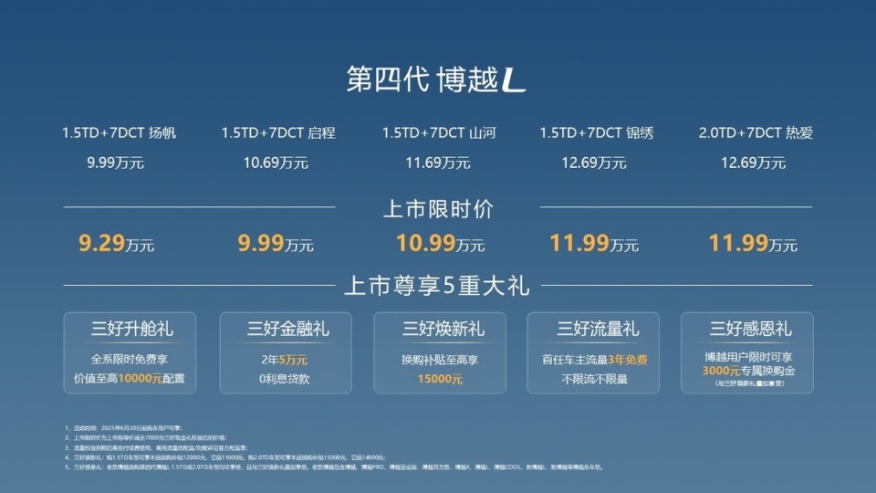 颠覆油车落后论 搭载顶尖AI技术 第四代博越L连电车桌子都要掀