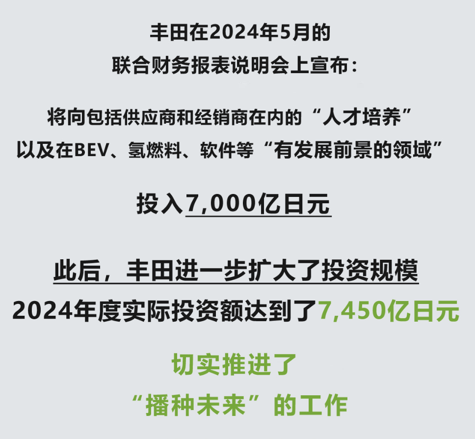 丰田净利润抵7大中国车企总和近三倍，中国车企该紧张么？