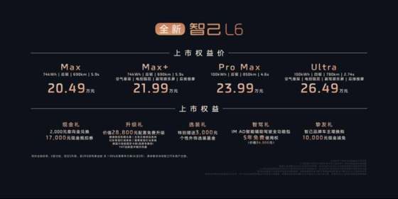 全新智己L6正式上市，限时权益价20.49-26.49万元