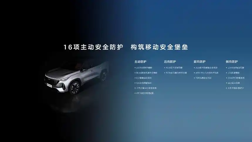 新一代三好SUV！第四代博越L上市限时价9.29万起