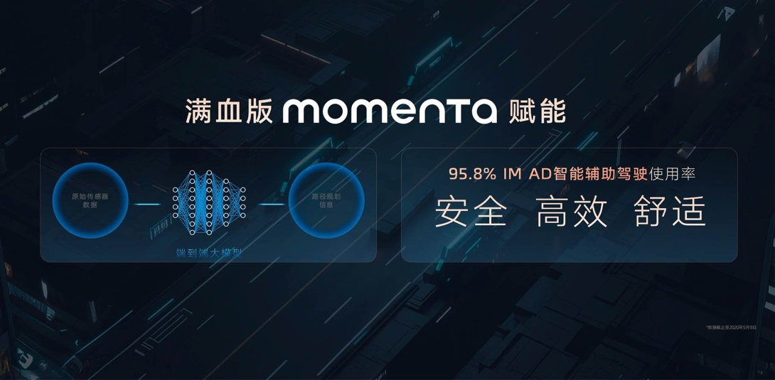 重新定义20万级智能轿车？全新智己L6杀回来了！