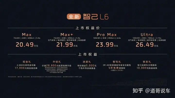 智己L6“卷土重来”，小米SU7地位不保？