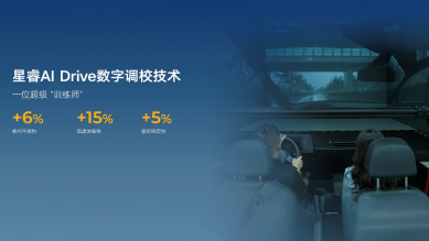 燃油SUV王者归来，“新一代三好SUV”第四代博越L上市限时价