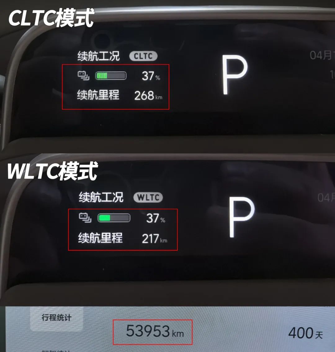 理想MEGA：自驾欧洲5万多公里，没想到这辆纯电MPV这么抗造！