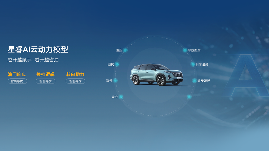吉利才是卷王？星耀8之后，第四代博越L又“惊爆”了
