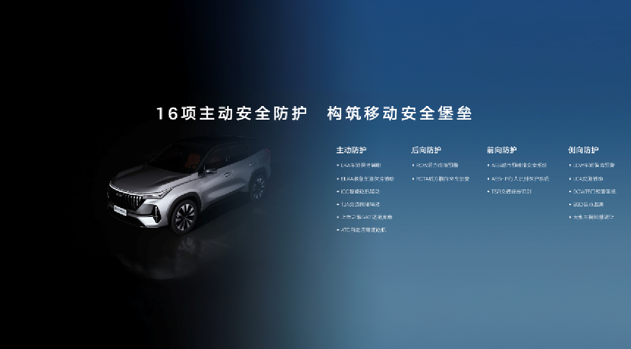 燃油SUV王者归来，“新一代三好SUV”第四代博越L上市限时价