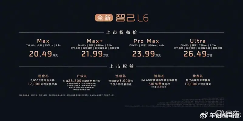 全新智己L6震撼上市，权益价20.49万~26.49万