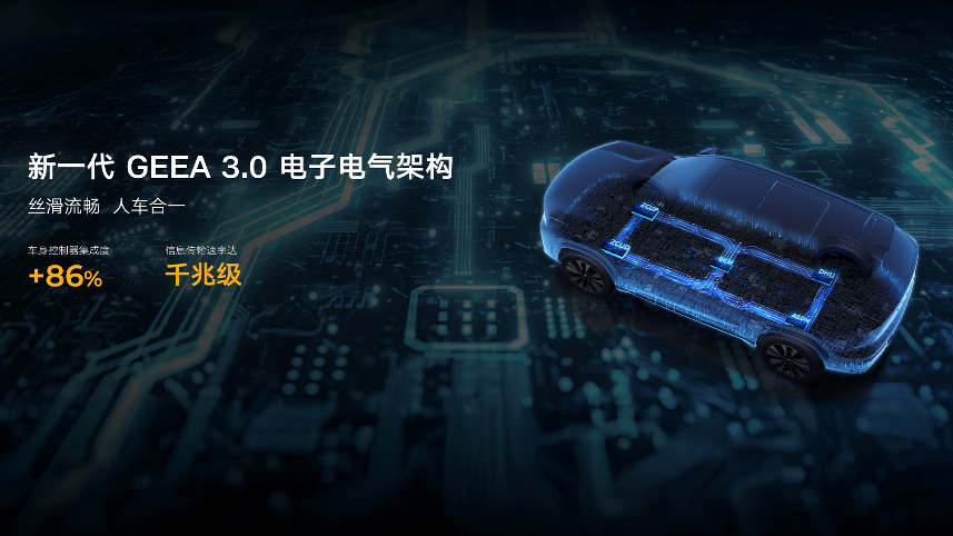 吉利才是卷王？星耀8之后，第四代博越L又“惊爆”了