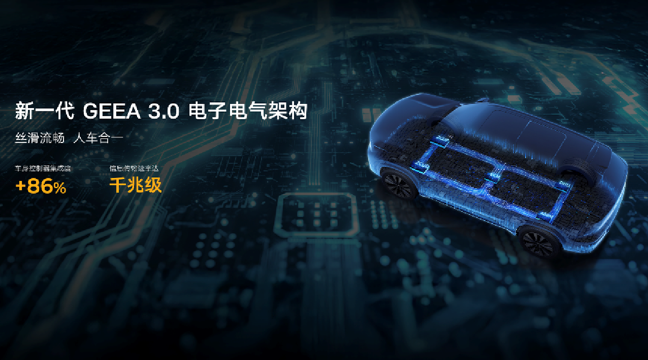 燃油SUV王者归来，“新一代三好SUV”第四代博越L上市限时价