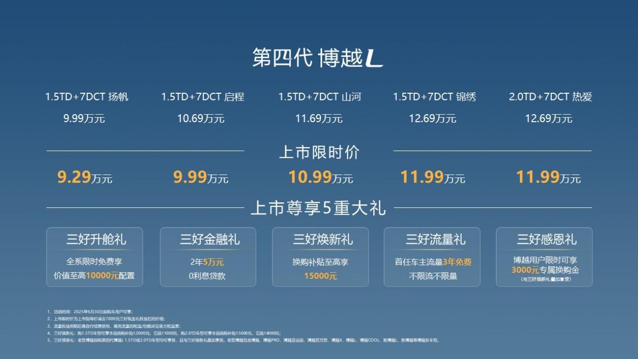 吉利才是卷王？星耀8之后，第四代博越L又“惊爆”了