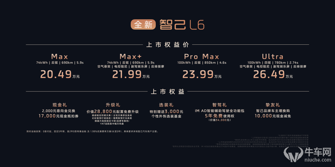 全新智己L6震撼上市，成就20万级市场“入门即顶配”颠覆之作