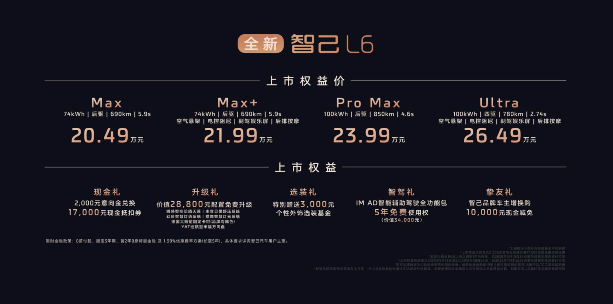 小米SU7实力劲敌！全新智己L6上市，限时权益价20.49万起