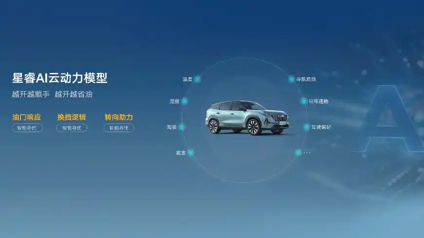 新一代三好SUV！第四代博越L上市限时价9.29万起