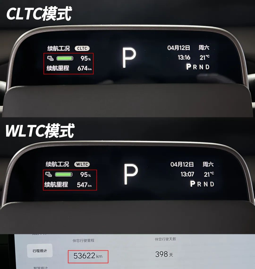 理想MEGA：自驾欧洲5万多公里，没想到这辆纯电MPV这么抗造！